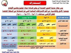 قطعة ارض للبيع بالعبور الجديده