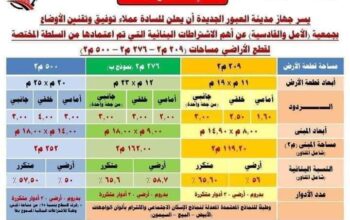 قطعة ارض للبيع بالعبور الجديده