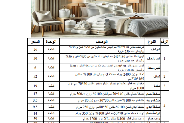 تحفة الشرق للوازم الفندقية لينين لحف شرا