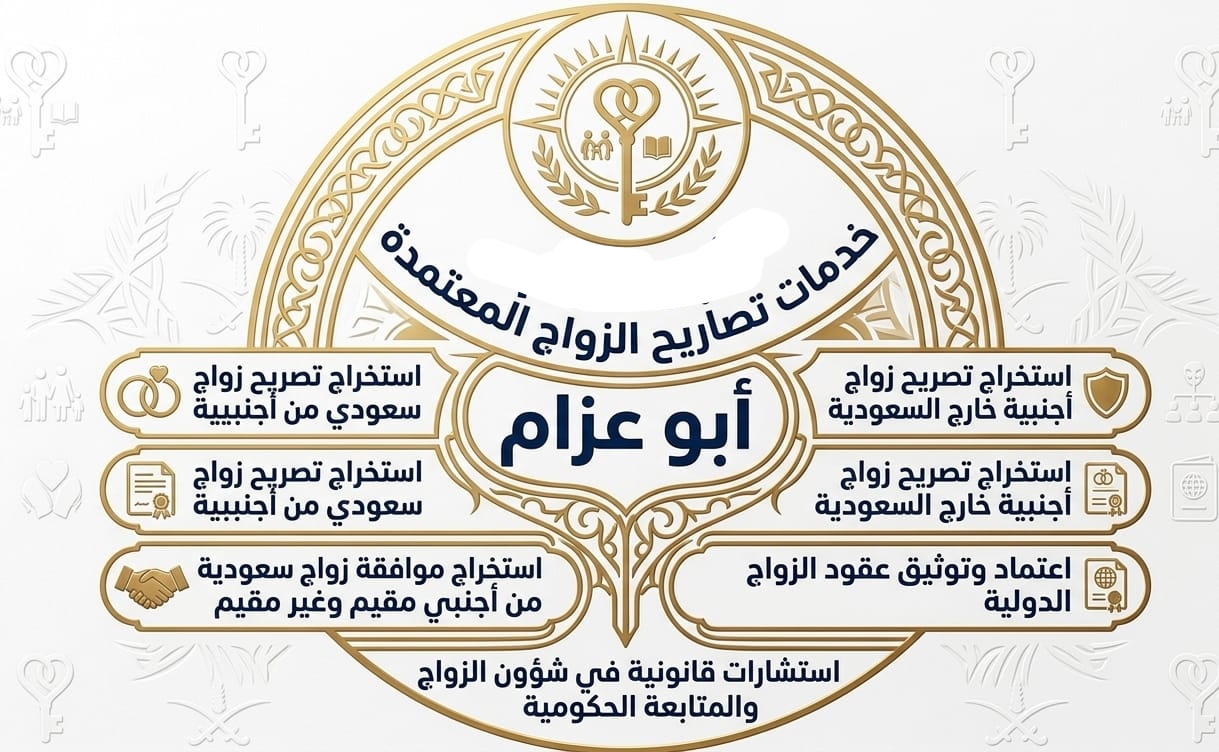 صورة الملف الشخصي