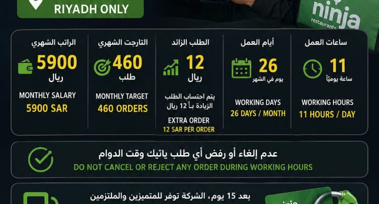 مناديب توصيل طلبات مطاعم